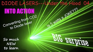 Diode lLasers - Under the Hood 04