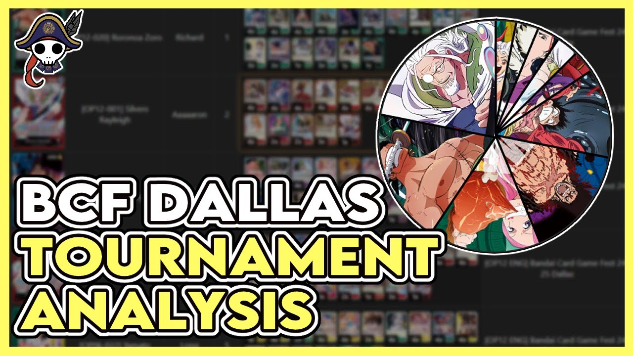 Анализ турнира OP12 Bandai Card Game Fest в Далласе
