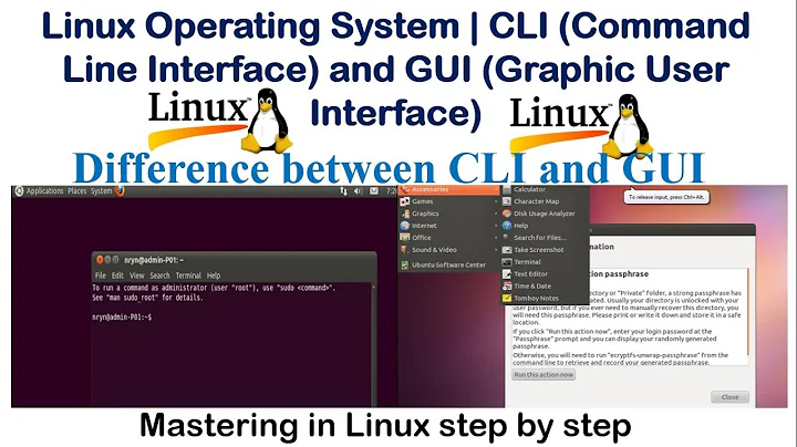 Linux Operating System  CLI V/S GUI ! Difference between CLI and GUI