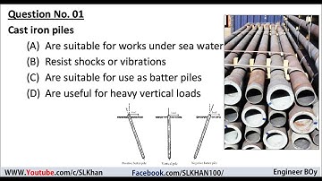 Building construction MCQs part1