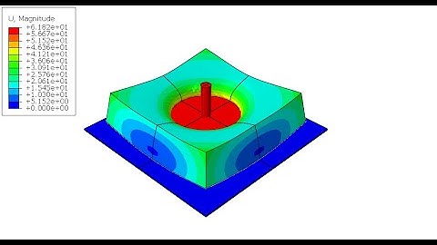 Abaqus Tutorial: Modelling of Foam Indentation with Abaqus FEA. #abaqus  #abaqustutorial .