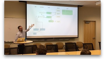 Git Roots and Branches