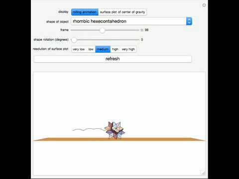 Rolling Polyhedron and Center of Gravity Plot