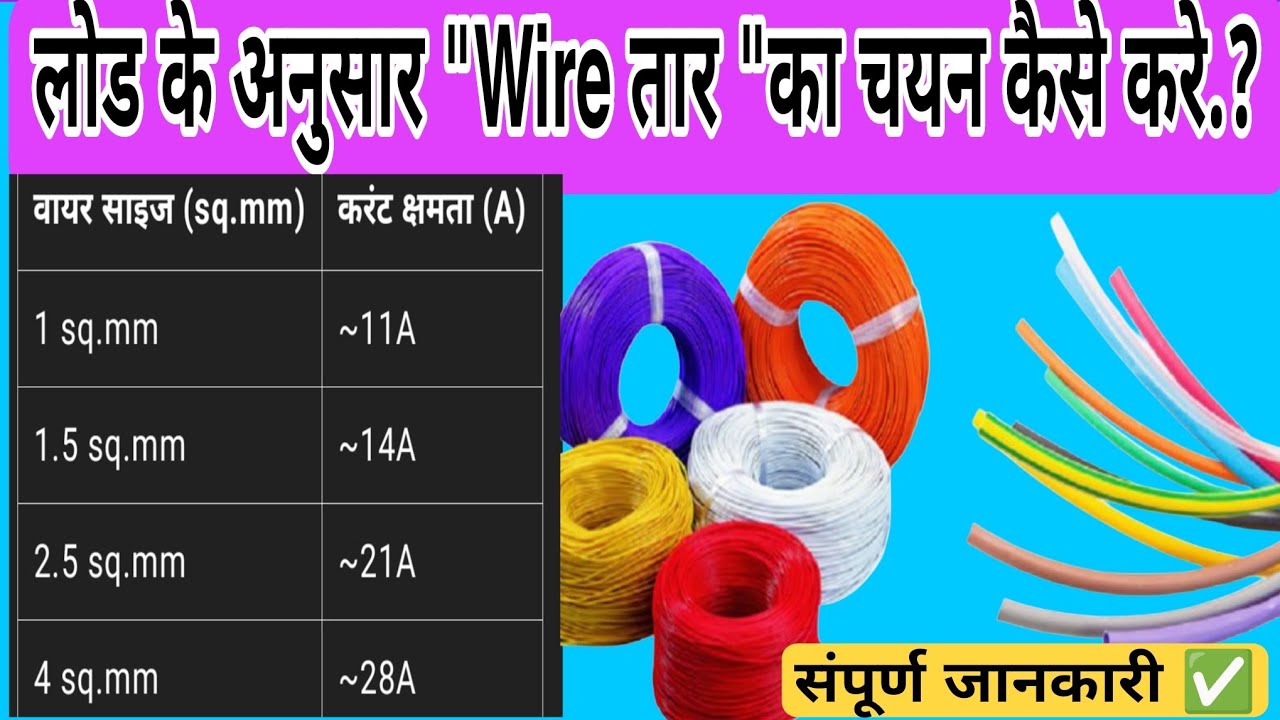 Load ⚡के अनुसार Wire तार 💡का चयन कैसे करें/ load ke anusaar Wire ka selection kese kre / Wire size
