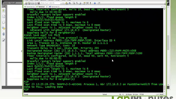 LabMinutes# RS0043 - Cisco IPv6 OSPFv3 (Part 2)