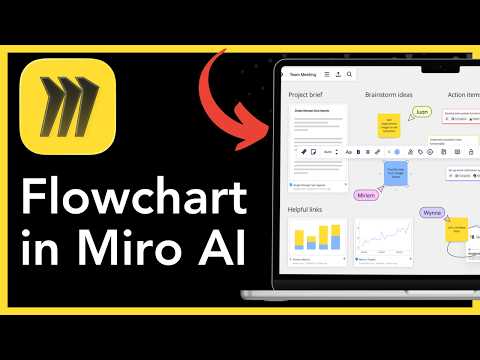 How to make a flowchart in Miro using Miro AI