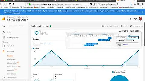 Google Analytics Date Range