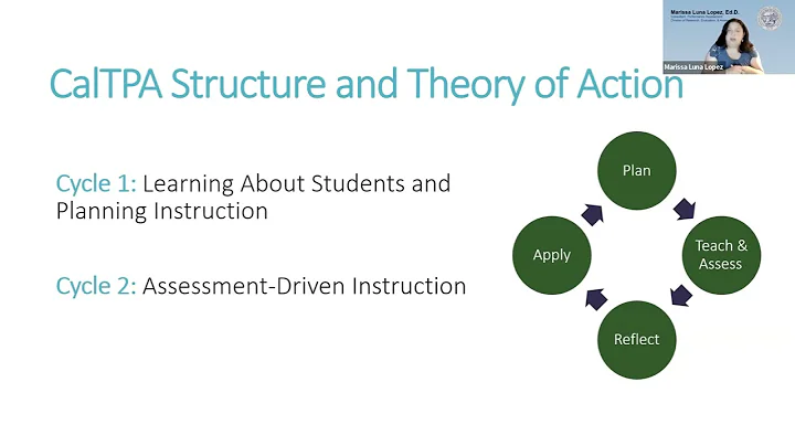 Deep Dive Webinar: CalTPA Single Subject and World Languages for Version 1 (2025-26)