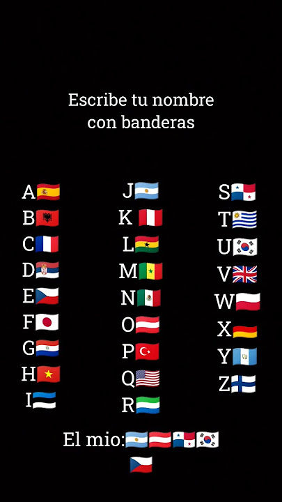 Cual es tu nombre con banderas? #shorts #paises #banderas