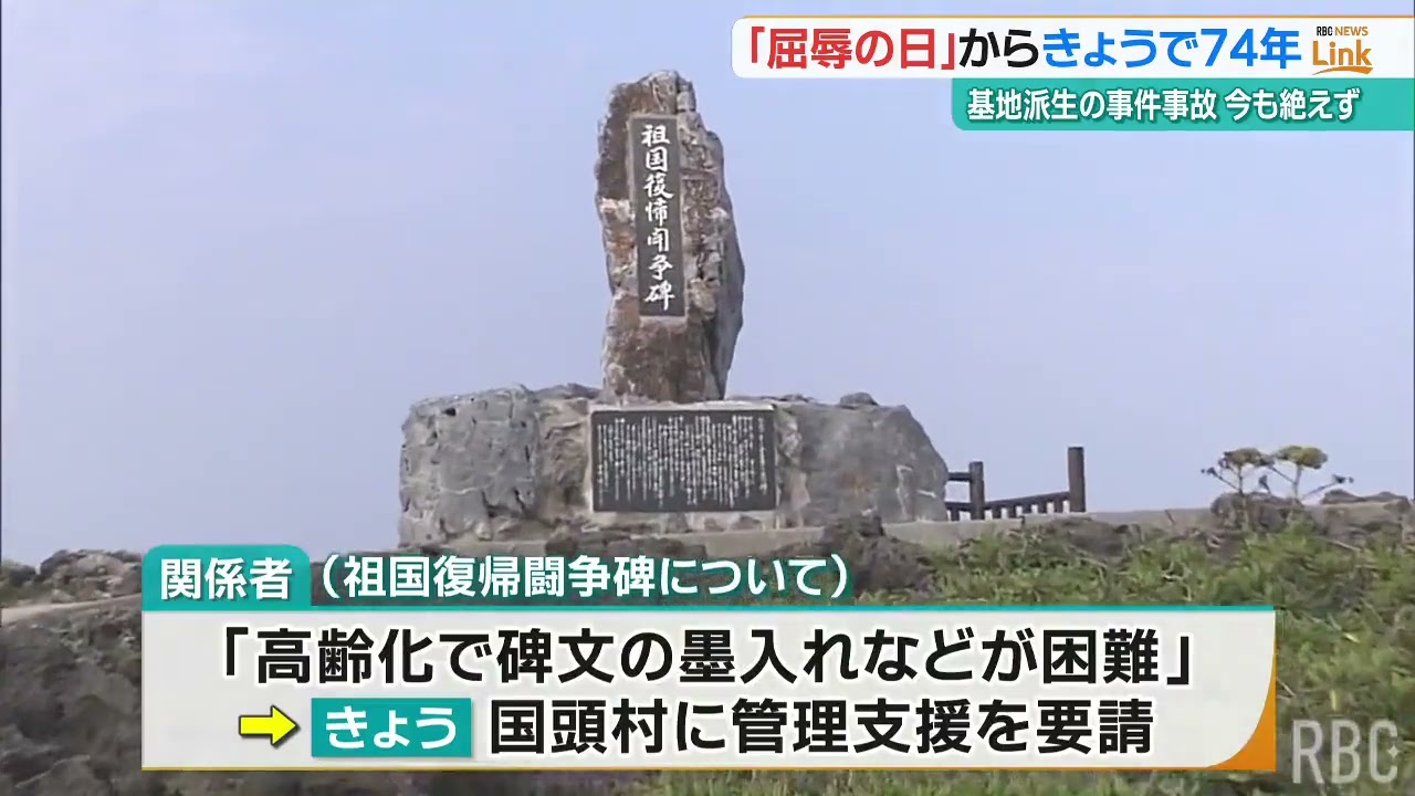 Okinawa, separated from Japan and turned into an island of
