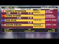 LAUREL PARK 2026-05-23 PL#03_RACE 3