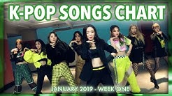 K-POP SONGS CHART | JANUARY 2019 (WEEK 1)  - Durasi: 20:00. 