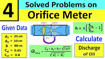 Orifice Meter Numerical Problem 4: Calculate Discharge of Oil | Fluid Mechanics | Shubham Kola