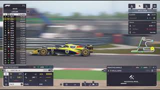 F1 Manager 2024 | TJR-Varrea | Vol 8 | 027 | CHI GP FP1 Pt.2 | Foundation Setting At Good Luck Track