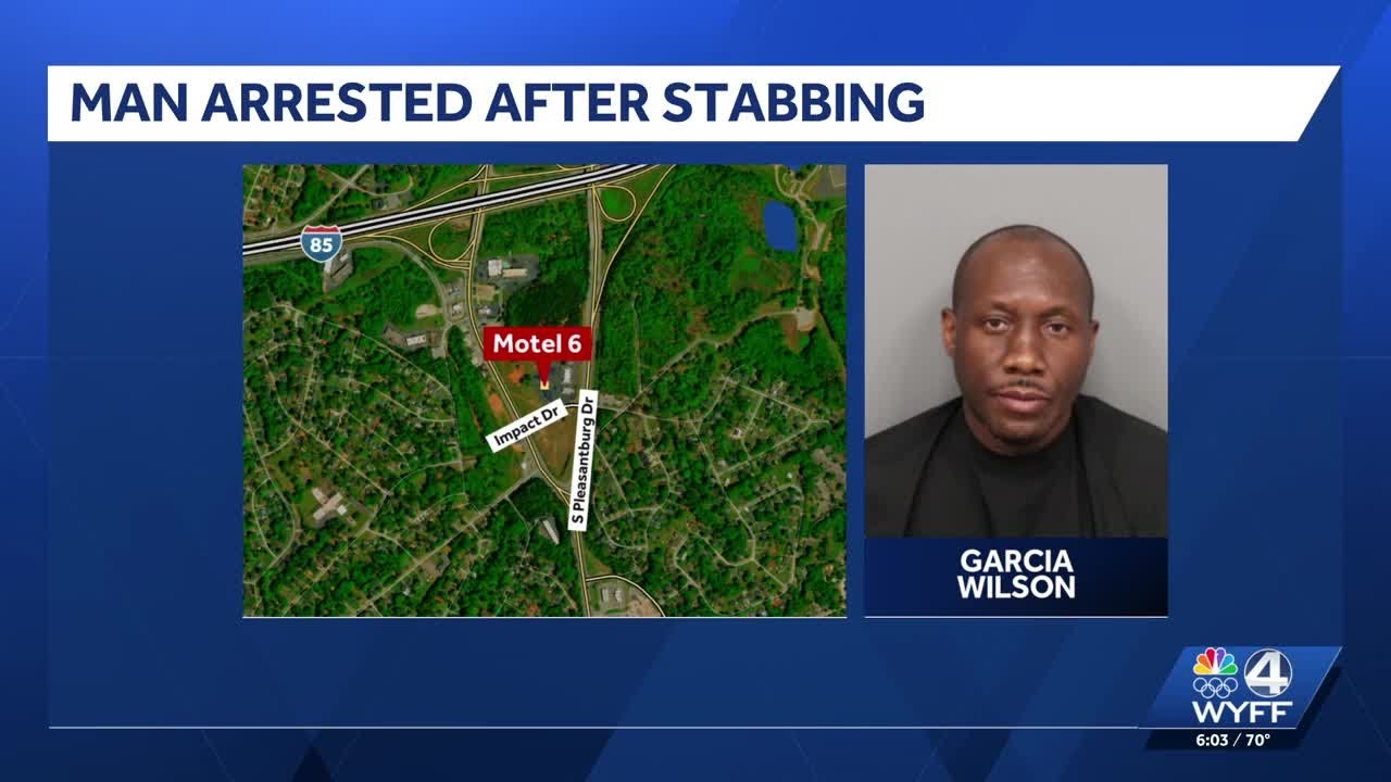 Deputies: Man arrested after a motel stabbing - YouTube