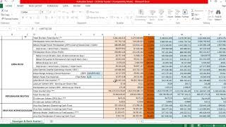 35 Rumus dan Contoh Rasio Keuangan - Kalkulator Saham Excel