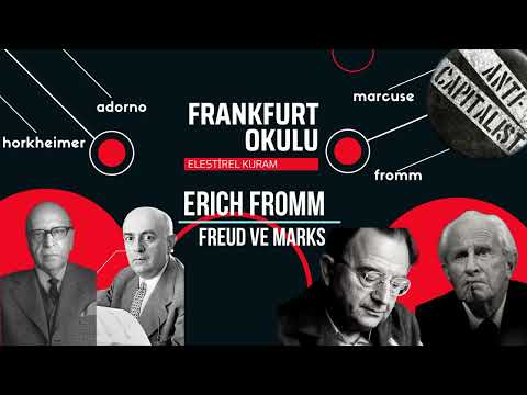 Video: Marcuse Herbert: biyografi, ana eserler, fikirler ve görüşler