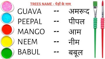 Trees Name | पेड़ों के नाम | Trees Name in  English and Hindi | Trees name for kids