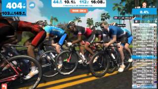 Zwift Team Worlds 2015