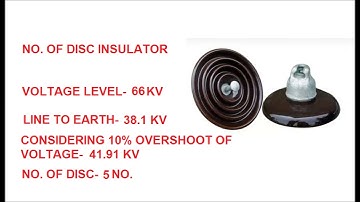 NO. OF DISC INSULATOR || TRANSMISSION LINE OF DIFFERENT VOLTAGE LEVEL