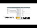 How to navigate from Finder to terminal and terminal to Finder in Mac