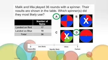 Probability - Math, Grade 4, Unit 9, Video 1