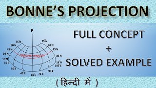 bonne's projection