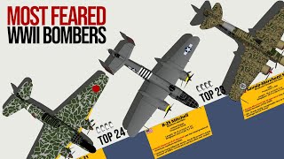 Most Feared Bombers of WWII Type & Size Comparison 3D
Enola Gay has landed
Most Feared Bombers of WWII Type & Size Comparison 3D
Featuring
Boeing B-29 Superfortress -30.18 m
Short Stirling -26.59 m
Consolidated B-32 Dominator -25.02 m
Tupolev TB-3 -24.4 m
Focke-Wulf Fw 200 Condor -23.45 m
Petlyakov Pe-8 -23.2 m
Nakajima G8N -22.935 m
Consolidated PB4Y-2 Privateer -22.73 m
Piaggio P.108 -22.3 m
Boeing B-17 Flying Fortress -22.66 m
Heinkel He 177 -22 m
Handley Page Halifax -21.82 m
Armstrong Whitworth Whitley -21.49 m
Avro Lancaster -21.13 m
Consolidated B-24 Liberator -20.47 m
Mitsubishi G4M -19.97 m
Vickers Wellington -19.69 m
Martin B-26 Marauder -17.75 m
Dornier Do 217 -17 m
Heinkel He 111 -16.4 m
Handley Page Hampden -16.33 m
Savoia-Marchetti SM.79 -16.2 m
North American B-25 Mitchell -16.13 m
Mitsubishi Ki-21 -16 m
Dornier Do 17 -15.8 m
Lockheed Ventura -15.7 m
Douglas A-26 Invader -15 m
Junkers Ju 188 -14.95 m
Martin Baltimore -14.8 m
Ilyushin Il-4 -14.76 m
Douglas A-20 Havoc -14.63 m
Tupolev Tu-2 -13.8 m
De Havilland Mosquito -13.56 m
Bristol Blenheim -12.98 m
Petlyakov Pe-2 -12.66 m
Arado Ar 234 -12.64 m
Grumman TBF Avenger -12.195 m
Junkers Ju 87 -11.5 m
Nakajima B5N2 -10.3 m
Aichi D3A -10.195 m
Douglas SBD Dauntless -10.0902 m
๐๐ฎ๐ฌ๐ข๐
Whitesand - Vision
A Fallen Cowboy
Epic Battle Speech
Final Boss - Myuu
Check out Whitesand Channel
https://www.youtube.com/c/WhitesandComposer
๐๐ ๐๐จ๐๐๐ฅ๐ฌ
- own creations
- 3D Warehouse
Per section 1.B.ii of the 3D Warehouse TOC - Combined Work
Like, Share and Subscribe to AmazingViz
Help me grow this channel
๐๐๐๐ข๐๐ข๐๐ฅ ๐๐๐๐ฌ๐ข๐ญ๐
https://www.amazingviz.net/ Most Feared Bombers of WWII Type & Size Comparison 3D