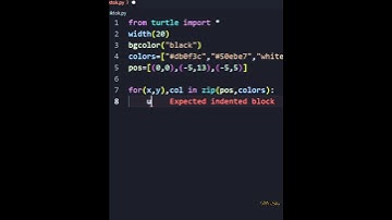 Python turtle Graphics Design | TikTok | #python #shorts #coding