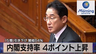 世論調査 内閣支持率 ４ポイント上昇  「５類」引き下げ 賛成64％【モーサテ】（2023年1月30日）