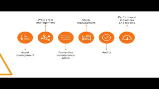 CMMS   INTRO