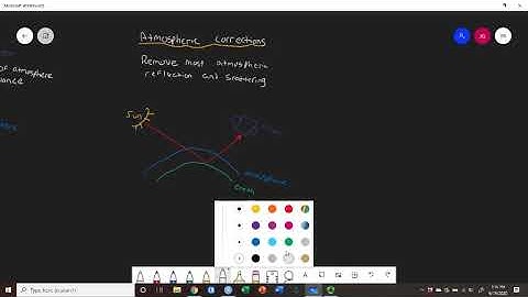 GIS 302 Atmospheric Corrections and Percent Reflectance
