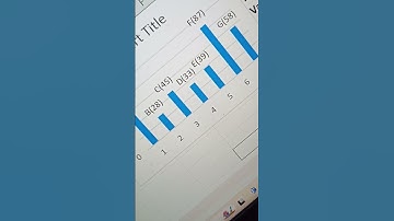 How to add Data Labels according to our convenience #dataanalysis #excel
