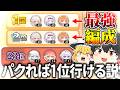 【鳴潮】人の編成パクって底辺からトップランカー目指してみたw【ゆっくり実況】