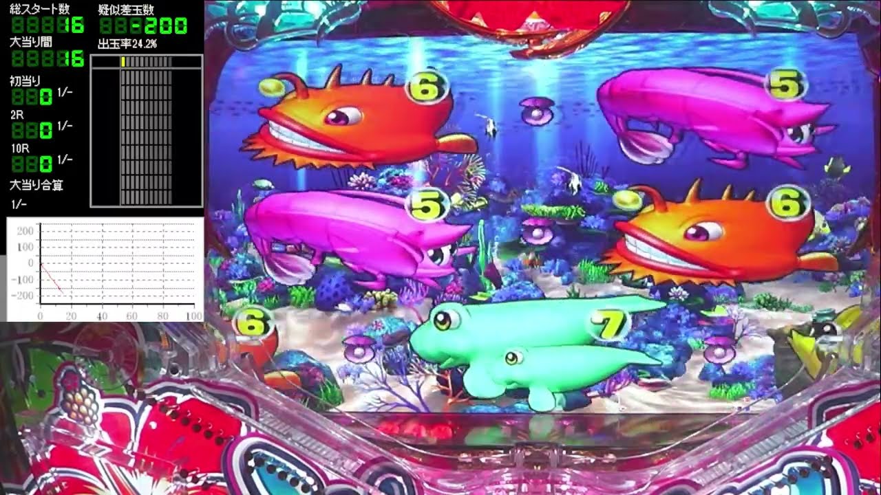 Pスーパー海物語IN沖縄5【沖海5】パチンコライブ配信 海物語生配信