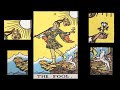 Tarot Iniciático : Símbolos y meditaciones para usar con El loco.