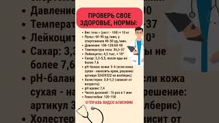 артикул: 33439322 👈 ищи на ВБ!😱🚀 ПРОВЕРЬ СВОЕ ЗДОРОВЬЕ ПРЯМО СЕЙЧАС! Есть отклонения?