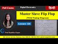 #126 Master-Slave Flip-Flop (Hindi)