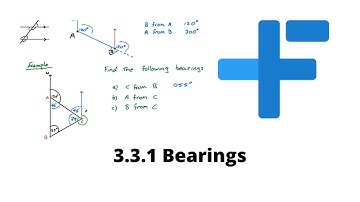 3.3.1 Bearings | IB math AA and AI | Mr. Flynn IB