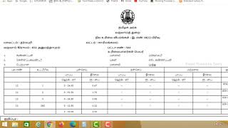 பட்டாவில் உள்ள நில அளவை கணக்கிடுவது எப்படி? How to Calculate Land Area In Chitta/Patta