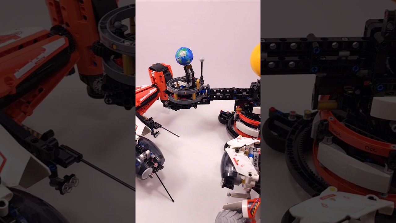 LEGO® Technic™ March 2024 Comparison 
