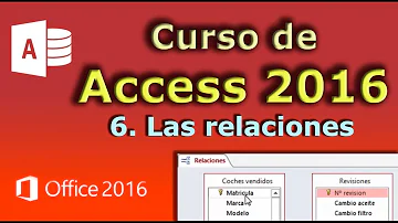 ¿Cuáles son los tipos de relaciones en Access?