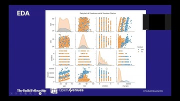 Predict Medical Insurance Costs with Machine Learning | Streamlit Web App