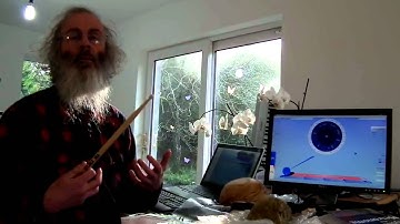 4:  Enjoyment & Relaxation in Metronome Technique - Vanishing Click Technique - Bounce Metronome