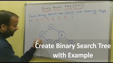 Create Binary Search Tree - BST with example | Data structure | Hindi