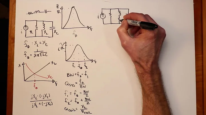 AC Electrical Circuit Analysis: Parallel Resonance Introduction
