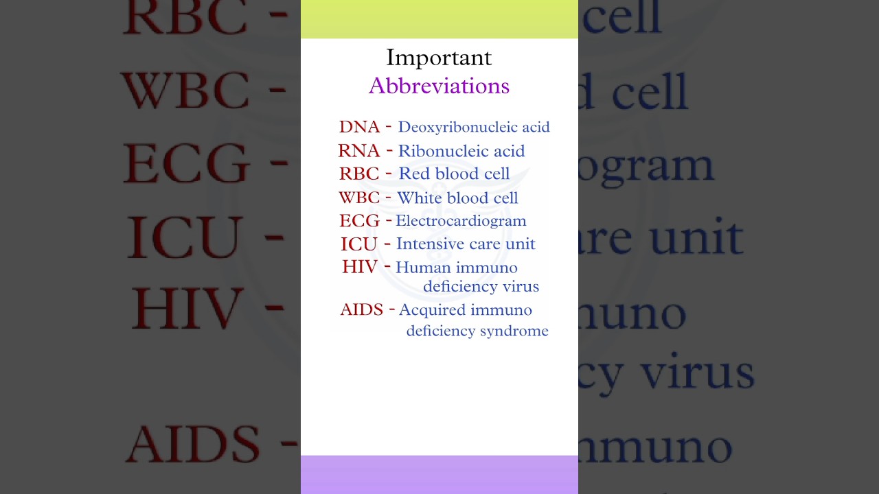 Important abbreviations|medical knowledge|medical information|knowledge|medical|Shorts|