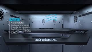 Stratasys F1 3d Drucker
