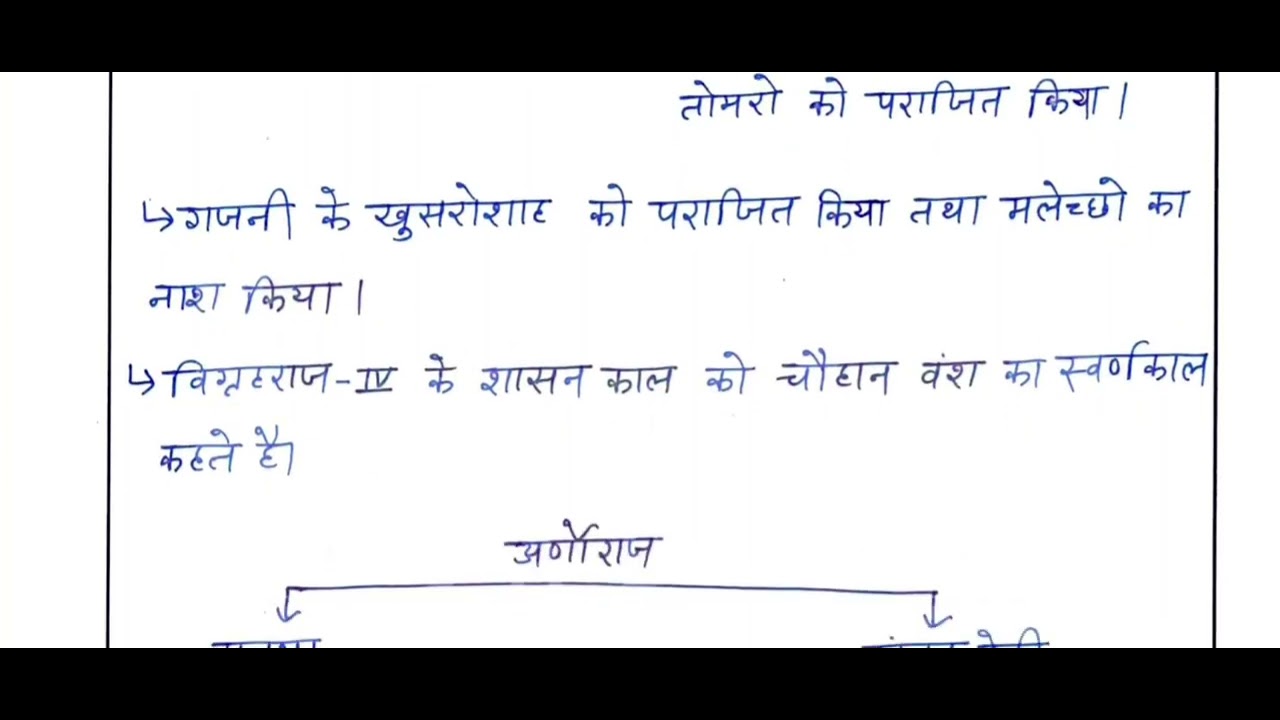 Rajasthan Gk चौहान वंश 