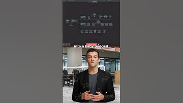 “POV: Automate Daily Calendar Messages on Telegram with n8n | No-Code Workflow Tutorial” #automobile